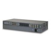 KTI Networks KGS-2422-B-S 24 Poorts Modulaire Managed GbE Switch