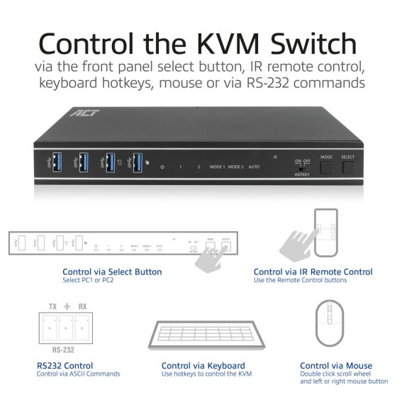 2 Port HDMI KVM Switch - 4K 60Hz - Compacte Dual Port UHD/Ultra HD USB Desktop KVM Switch met geïntegreerde Kabels (1,2m) & Audio - Bus Powered & Remote Switching - MacBook